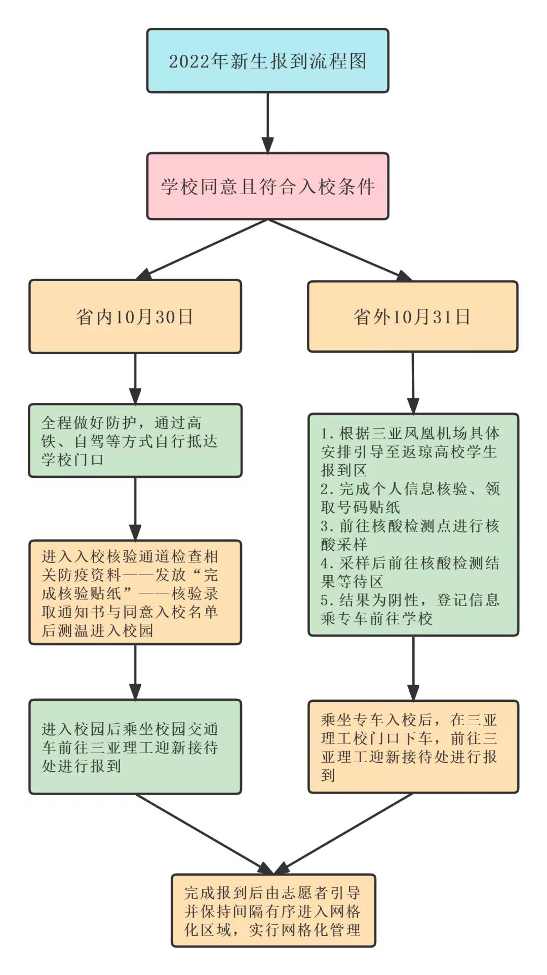 ΢��ͼƬ_20221026202740.jpg