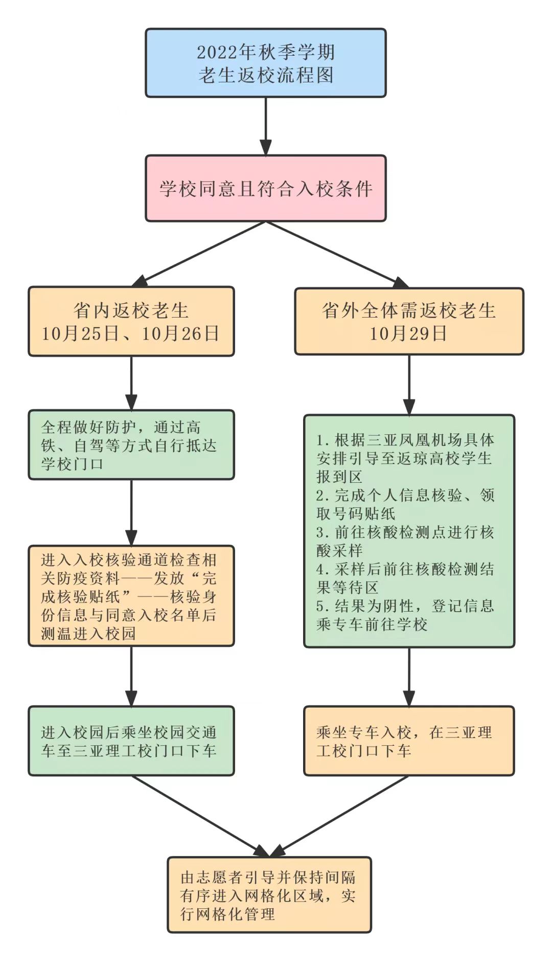 ΢��ͼƬ_20221026202743.jpg